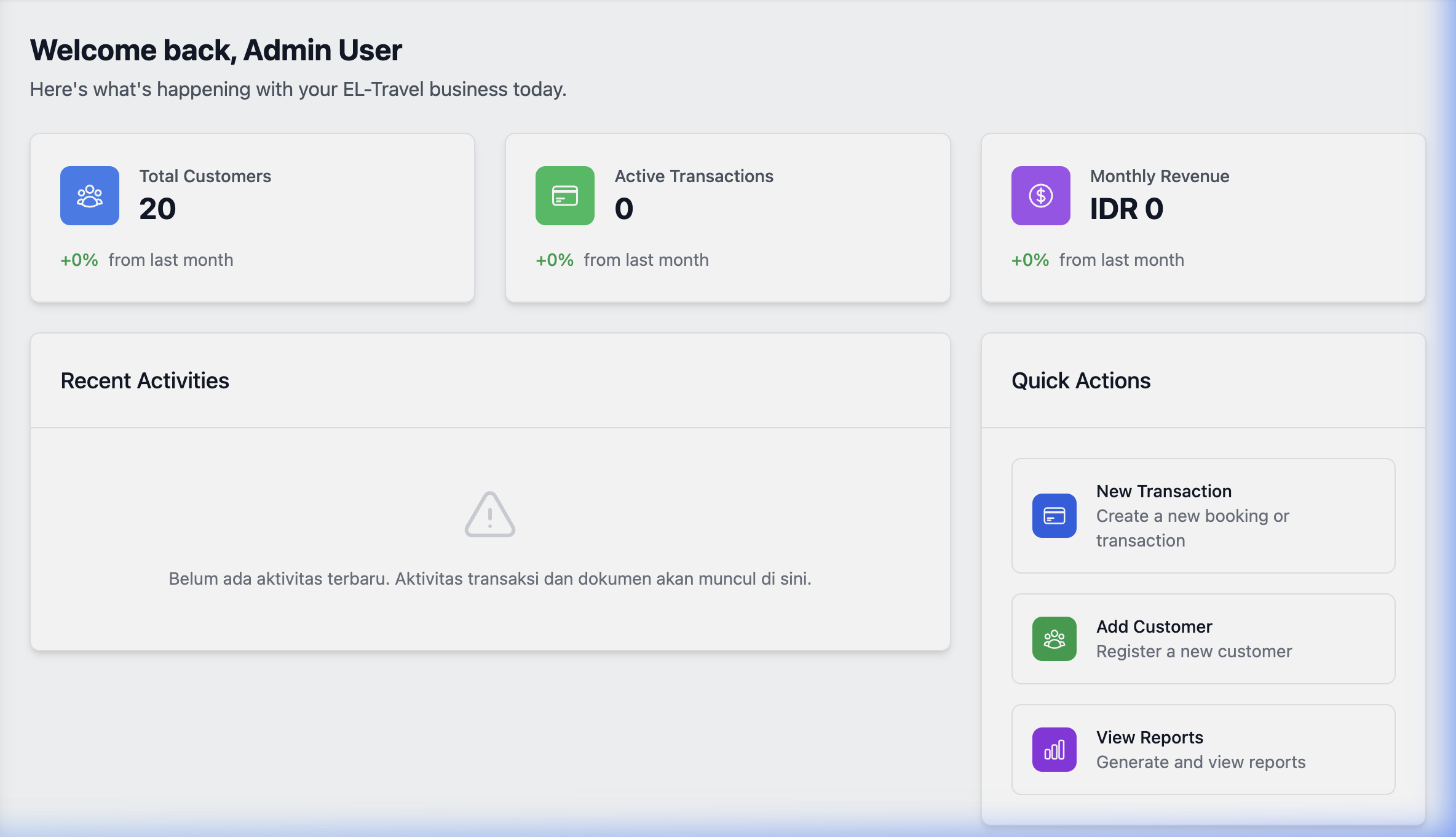 Workspace Utama Dashboard